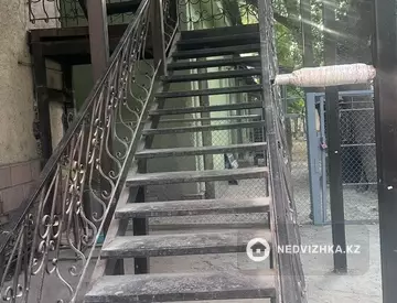 Офис, Магазин и др., этаж 3 из 3, 600 м², миниатюра 9
