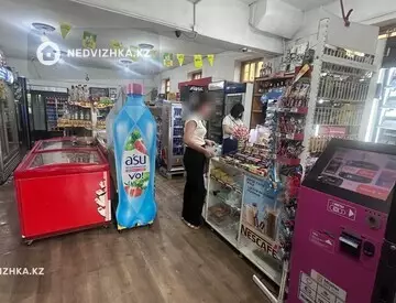 Офис, Магазин и др., этаж 3 из 3, 600 м², миниатюра 12