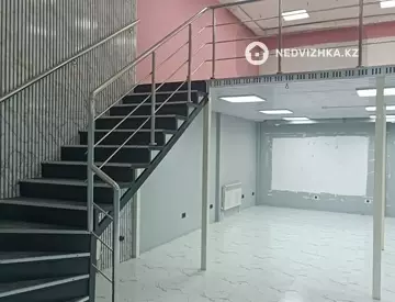 кеңселер, дүкендер мен бутиктер т.б., қабат 1 барлық қабат саны 9, 190 м², 8-нобай