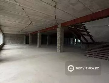 Офис, Магазин и др., 2 199 м², миниатюра 7