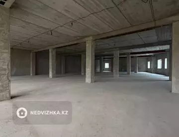 Офис, Магазин и др., 2 199 м², миниатюра 8