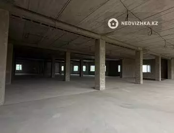 Офис, Магазин и др., 2 199 м², миниатюра 9
