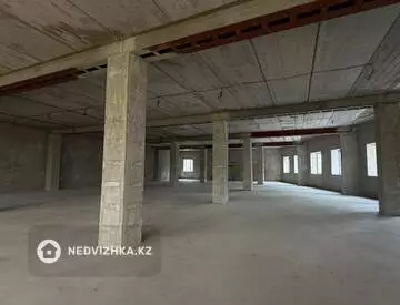 Офис, Магазин и др., 2 199 м², миниатюра 11