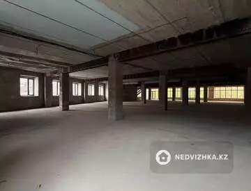 Офис, Магазин и др., 2 199 м², миниатюра 12