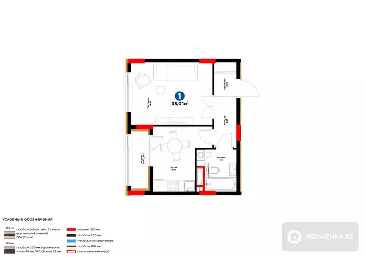 1-комнатная квартира, этаж 6 из 9, 35 м², фотография 5