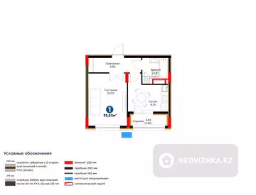 1-комнатная квартира, этаж 9 из 9, 36 м², миниатюра 2
