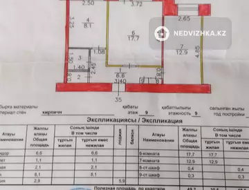 2-комнатная квартира, этаж 9 из 9, 52 м²