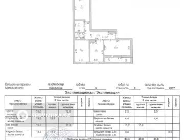 3-комнатная квартира, этаж 6 из 18, 86 м², миниатюра 3