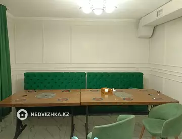 Офис, Магазин и др., этаж 1 из 1, 500 м²