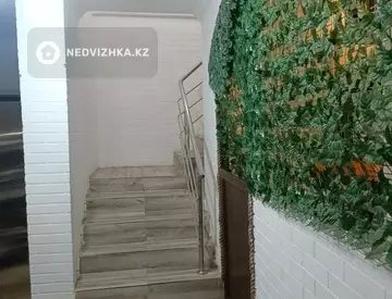 Офис, Магазин и др., этаж 1 из 1, 500 м², миниатюра 7