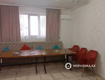 Офис, Магазин и др., этаж 1 из 1, 500 м², миниатюра 10