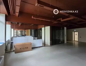 Офис, Медцентр и др., этаж 2 из 3, 95 м², На длительный срок, миниатюра 2
