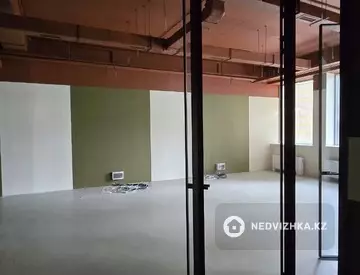 Офис, Медцентр и др., этаж 2 из 3, 95 м², На длительный срок, миниатюра 5