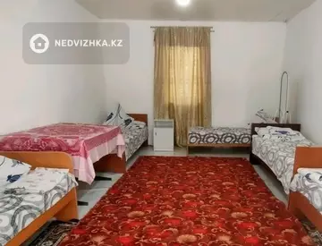 Офис, Магазин и др., этаж 1 из 1, 300 м²