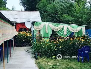Офис, Магазин и др., этаж 1 из 1, 300 м²
