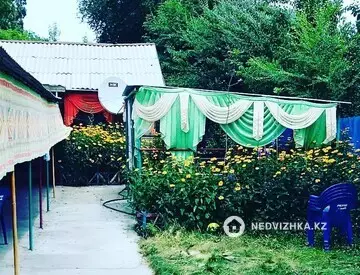 Офис, Магазин и др., этаж 1 из 1, 300 м², миниатюра 9