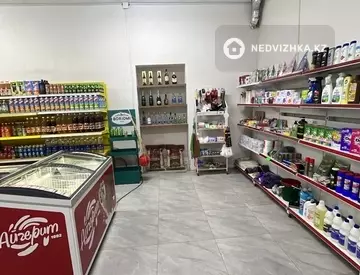 Офис, Магазин и др., этаж 1 из 12, 167 м², На длительный срок, миниатюра 9