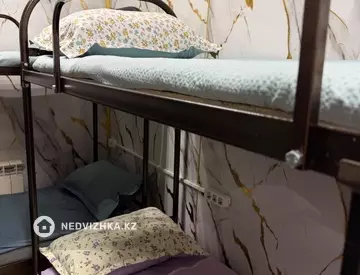 Разная недвижимость, 40 м², На длительный срок
