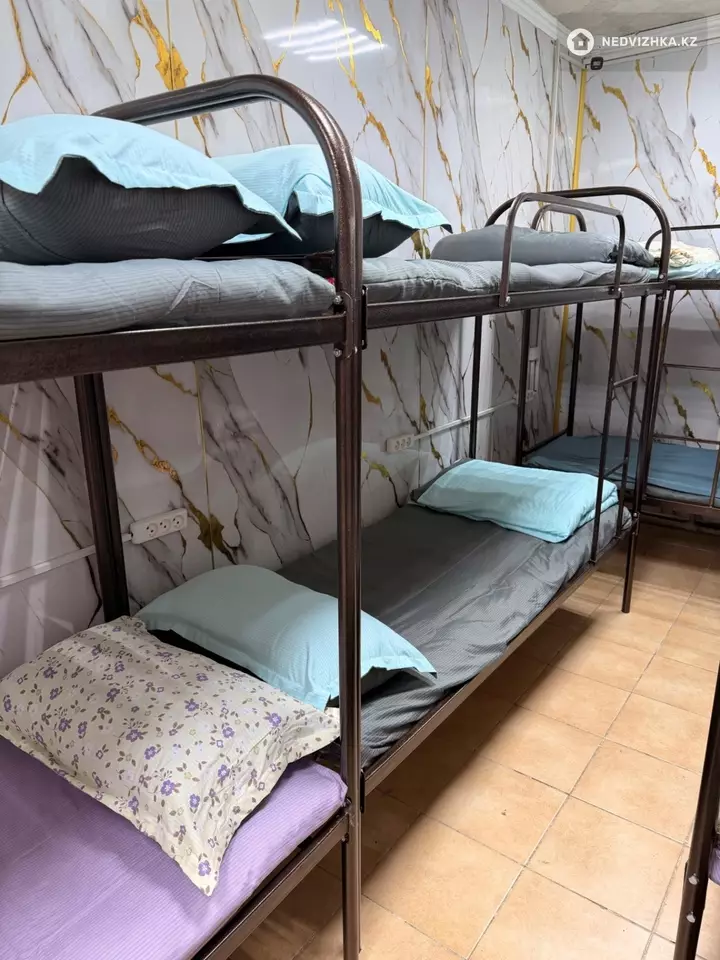 Разная недвижимость, 40 м², На длительный срок, фотография 3