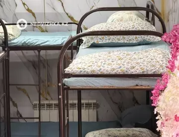 Жылжымайтын мүлік, 40 м², На длительный срок, 10-нобай