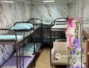 Жылжымайтын мүлік, 40 м², На длительный срок, 11-нобай