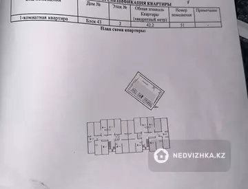 1-комнатная квартира, этаж 2 из 10, 42 м²
