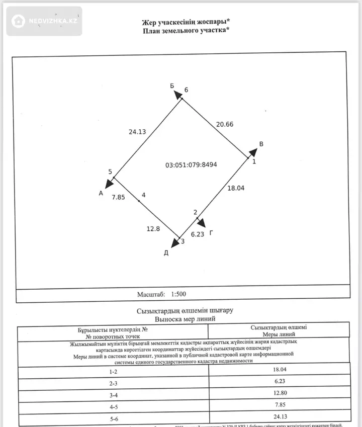 0 м², Участок 5.0 соток, изображение - 1