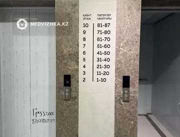 2-комнатная квартира, этаж 3 из 10, 60 м², миниатюра 9