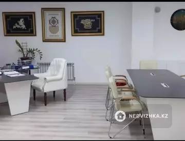 Офис, Магазин и др., 140 м², На длительный срок