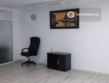 Офис, Магазин и др., 140 м², На длительный срок