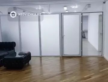 Офис, Магазин и др., 140 м², На длительный срок