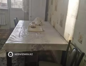 Разная недвижимость, 68 м², На длительный срок