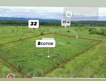 2-комнатный дом, 8 соток, 30 м²