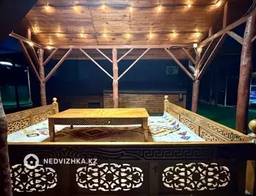 12-комнатный дом, 10 соток, 300 м², миниатюра 3