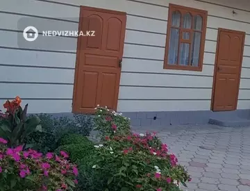8-комнатный дом, 15 соток, 250 м², миниатюра 1