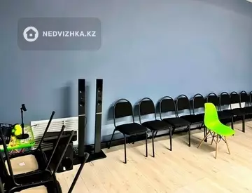Спортзал, Учебный центр и др., 1 этаж, 120 м², На длительный срок