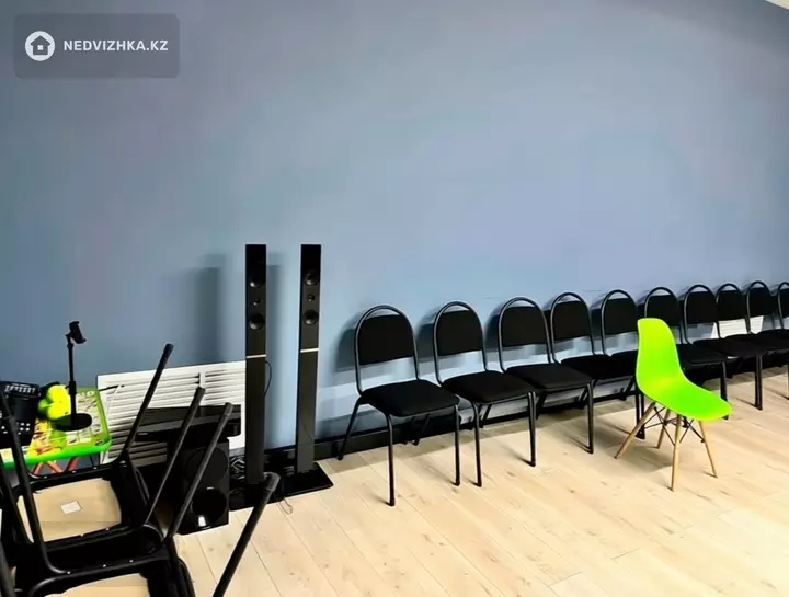 Спортзал, Учебный центр и др., 1 этаж, 120 м², На длительный срок, фотография 2
