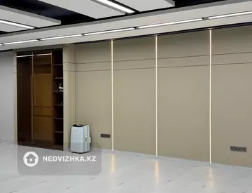 Офис, Салон и др., этаж 6 из 19, 140 м², На длительный срок