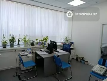 медорталықтар мен дәріханалар, қабат 3 барлық қабат саны 3, 250 м², 8-нобай
