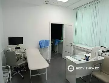 медорталықтар мен дәріханалар, қабат 3 барлық қабат саны 3, 250 м², 10-нобай