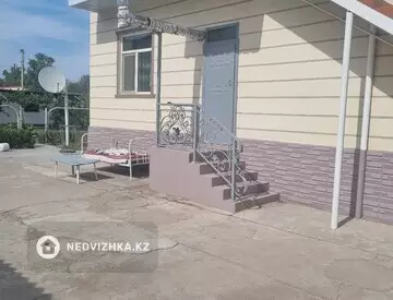 8-комнатный дом, 15 соток, 250 м²