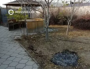 Помещение, этаж 1 из 1, 3 100 м², миниатюра 12