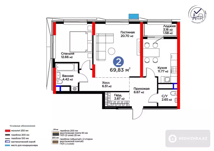 2-комнатная квартира, этаж 8 из 17, 70 м², фотография 3
