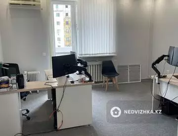 Офис, этаж 7 из 7, 300 м², На длительный срок, миниатюра 7