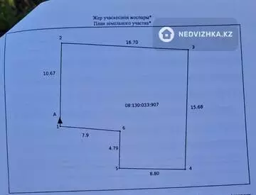 Участок 2.0 соток
