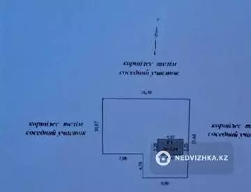Участок 2.0 соток