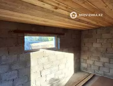 Участок 2.0 соток