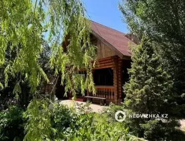 6-комнатный дом, 23 соток, 900 м², миниатюра 2