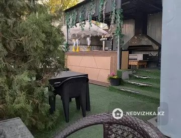 Общепит, 2 этажа, 200 м²