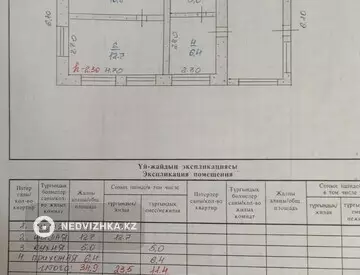 3-бөлмелі үй, 16 соттық, 16 м², 7-нобай